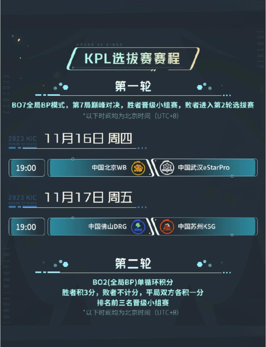 欧冠赛事观赛指南:最佳观看地点与观看技巧的简单介绍 欧冠赛事观赛指南:最佳观看地点与观看技巧的简单介绍