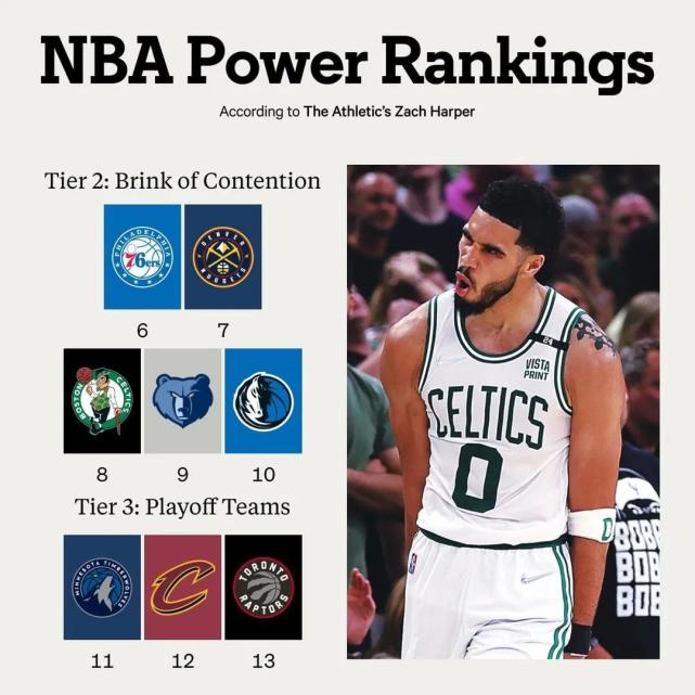 西部决赛！谁能突围？的简单介绍