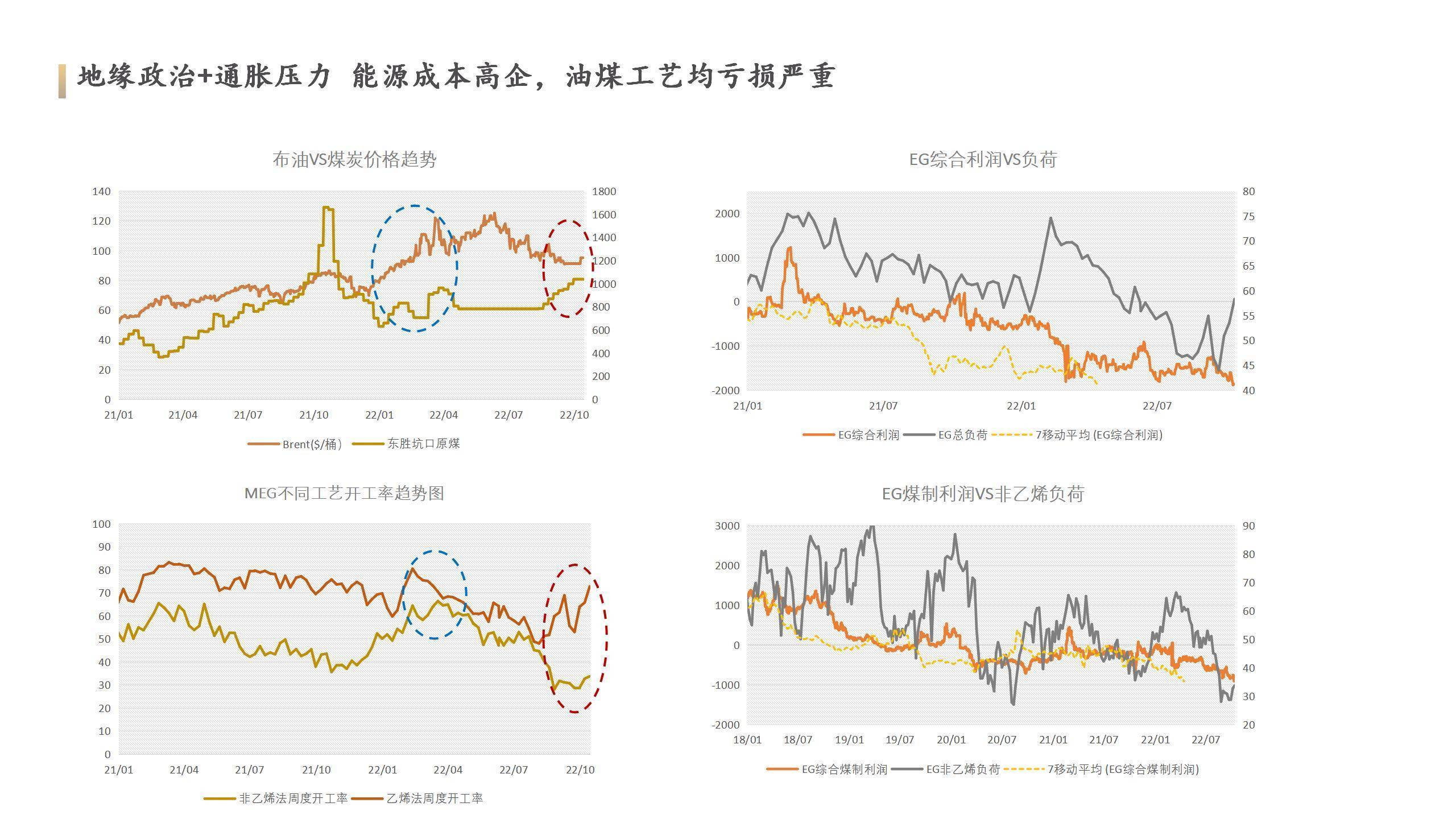 关于联盟新赛季展望!格局如何?的信息 关于联盟新赛季展望!格局如何?的信息
