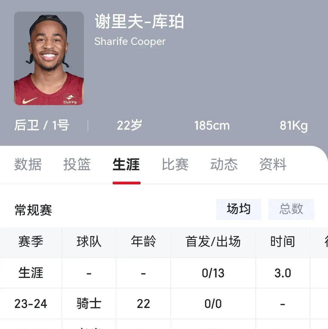 CBA联赛是否应该限制外援政策?的简单介绍 CBA联赛是否应该限制外援政策?的简单介绍